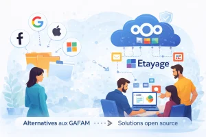 alternatives aux GAFAM avec solutions open source comme Nextcloud déployées par Etayage