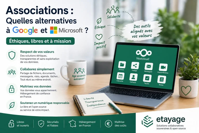 alternatives à Google et Microsoft